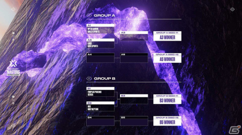 「VALORANT Champions Tour 2022 Stage 2 Masters Copenhagen」のライブ配信＆パブリックビューイング情報が公開！の画像3
