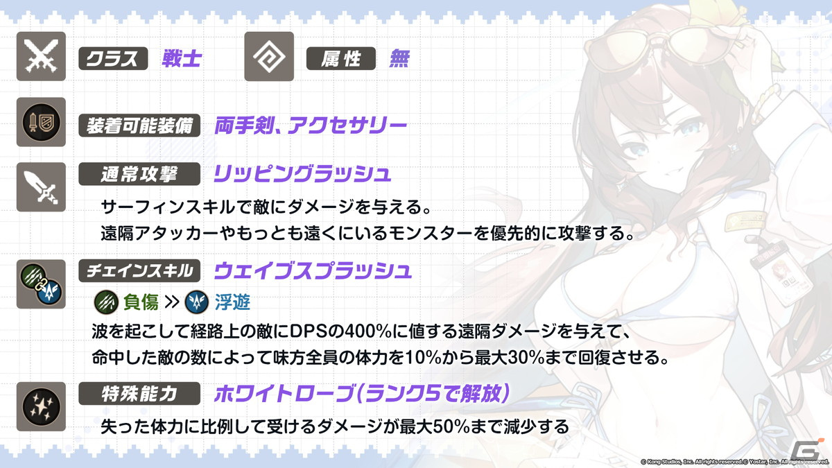「ガーディアンテイルズ」7月13日より短編集「星に願いを」が開催！新英雄としてライフガード ユズ、海辺の科学者 ソヒが登場の画像9