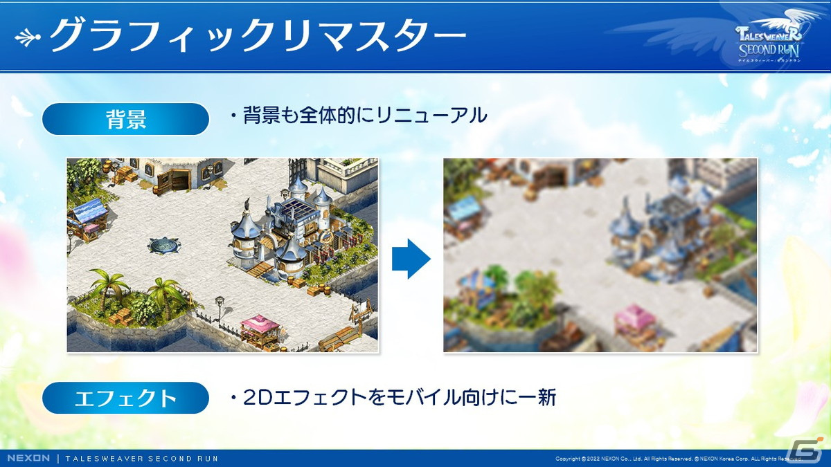 「テイルズウィーバー」がモバイル向けに生まれ変わる！「テイルズウィーバー:SecondRun」発表会レポートの画像12