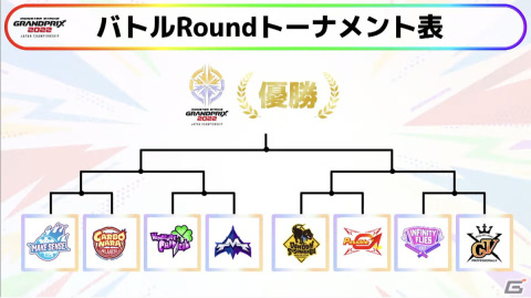 「モンスト」や「コトダマン」の新発表など盛りだくさん！3年ぶりのオフライン開催となった「XFLAG PARK 2022」のレポートが公開の画像10