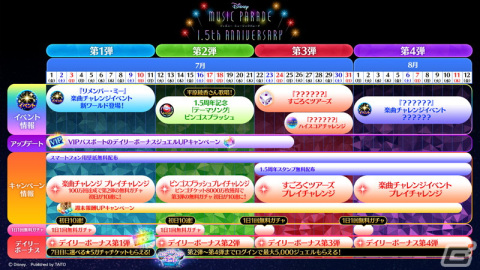 「ディズニー ミュージックパレード」平原綾香さん歌唱によるテーマソングで遊べるイベントがスタート！の画像6