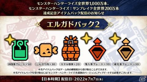 「モンスターハンターライズ：サンブレイク」の世界累計販売数が300万本を突破！7月14日より「エルガドパック3」が配信の画像3