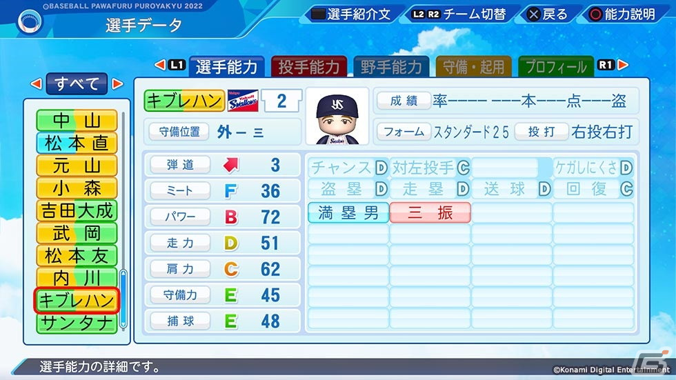 「パワプロ2022」＆「プロスピ2021」にて横川凱選手らを追加する選手データの無料アップデートが7月21日に実施！の画像1