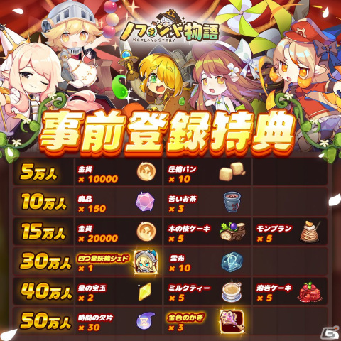 スマホ向け新作シミュレーション「ノフランド物語」の事前登録受付が開始！の画像2