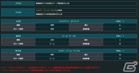 「機動戦士ガンダム U.C. ENGAGE」にペイルライダー（空間戦仕様）とオリジナルMS「エンゲージハンマ」が参戦！の画像5