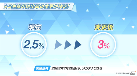 「夏のブルアカらいぶ！1.5周年記念すぺしゃる！」で「ブルアカ」ゲーム内外の最新情報や1.5周年記念ショートアニメが公開！の画像22