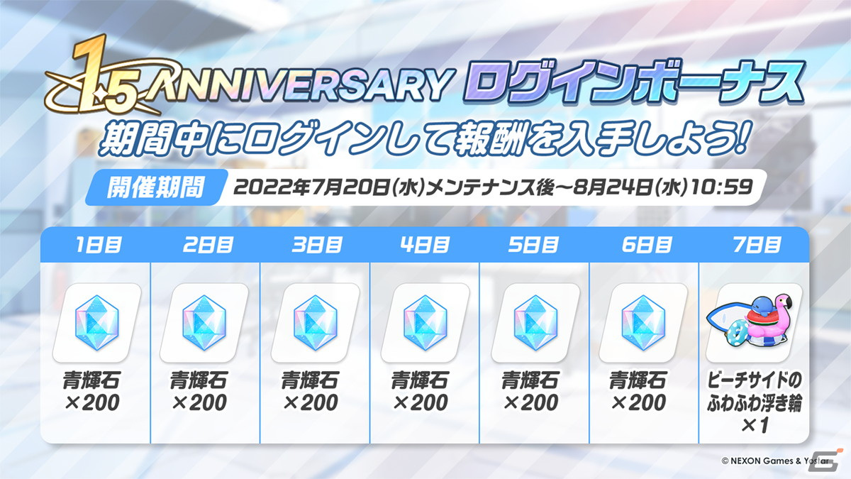 「夏のブルアカらいぶ！1.5周年記念すぺしゃる！」で「ブルアカ」ゲーム内外の最新情報や1.5周年記念ショートアニメが公開！の画像38