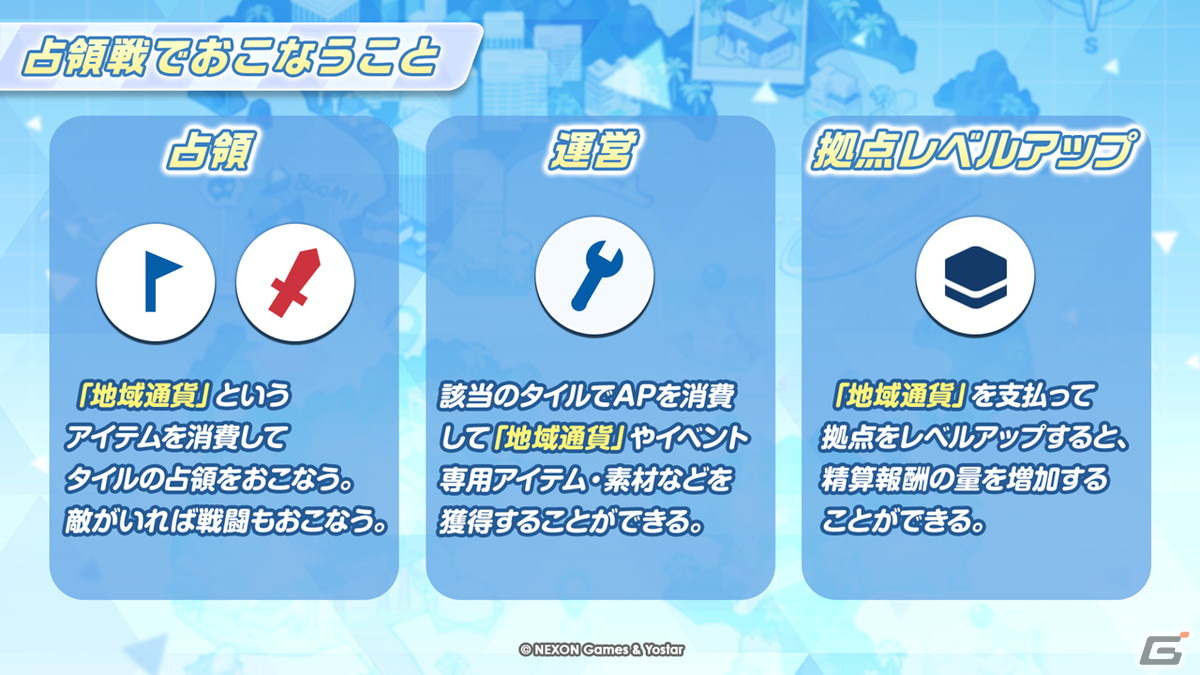 「夏のブルアカらいぶ！1.5周年記念すぺしゃる！」で「ブルアカ」ゲーム内外の最新情報や1.5周年記念ショートアニメが公開！の画像68