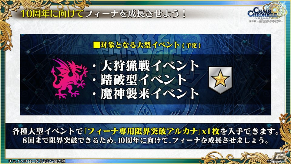 「チェインクロニクル」9周年生放送で第4部のフィーナ登場や「潜艦の世界篇」の情報が公開！の画像16