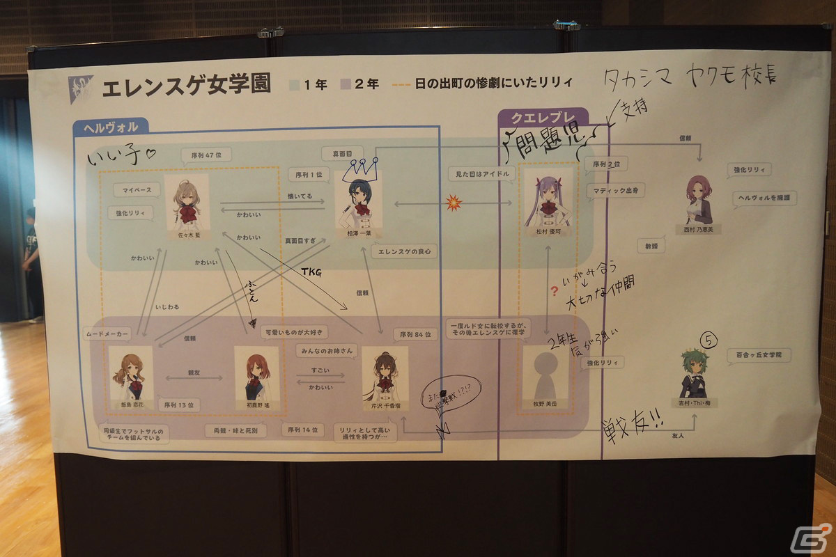 「ラスバレ」1.5周年記念の特別公開生放送をレポート！「りりふぇす!!」の最新情報や、バラエティ豊かなコーナーで盛り上がるの画像50
