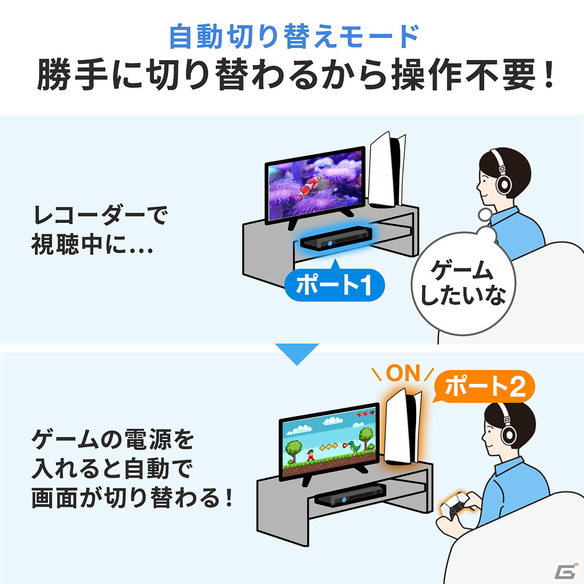 最新ゲーム機に適した8K/60Hz・4K/120Hz対応のHDMI切替器が発売！テレビのHDMI端子不足を手軽に解消の画像14