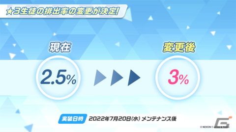 「ブルアカ」で期間限定イベント「出張！百夜堂 海の家FC計画」開催中！★3新生徒「ホシノ（水着）」も登場の画像8