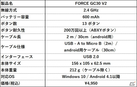 MSIから有線・無線接続両対応したPC/Android向けゲーミングコントローラー「FORCE GC30 V2」が発売！の画像5