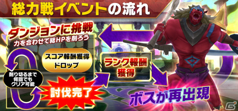 「SAO IF」全プレイヤーで「劇場版SAO プログレッシブ」のイルファング・ザ・コボルドロードに挑むイベントが開催！の画像2