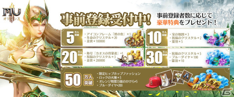 「MU：オリジンIII」の事前DLが開始！プレイヤーが選択できる職業やウィングなどのゲームシステムも紹介の画像2