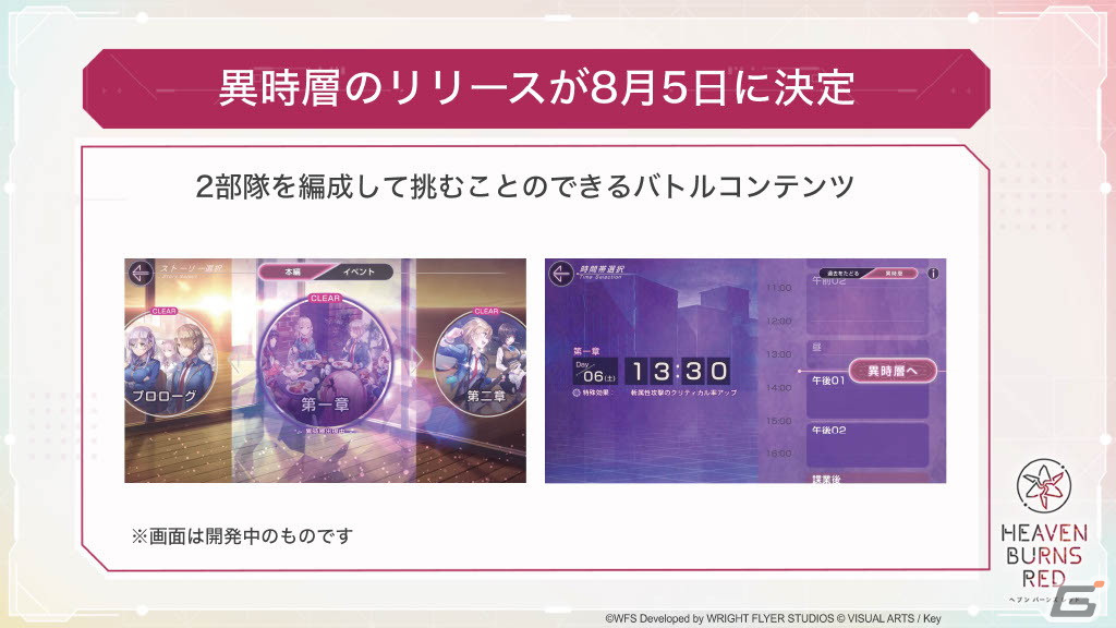 メインストーリー第四章前編やSteam版のリリースを始めとする情報が多数発表！「ヘブンバーンズレッド Half Anniversary Party！」レポートの画像51