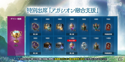 「リネージュ2M」アガシオンにサポートスキルを付与できる「アガシオン融合」システムが実装！の画像8