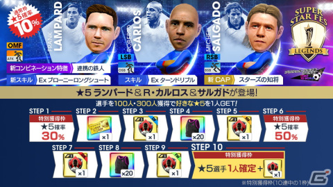 「サカつくRTW」ロベルト・カルロスなどのレジェンドが登場するSUPER STAR FES LEGENDS開催！の画像2