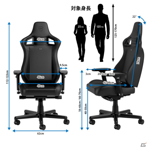 身長125～170cmに対応―女性や子どもにも合う小型サイズのゲーミングチェアnoblechairs「EPIC COMPACT」が発売の画像7