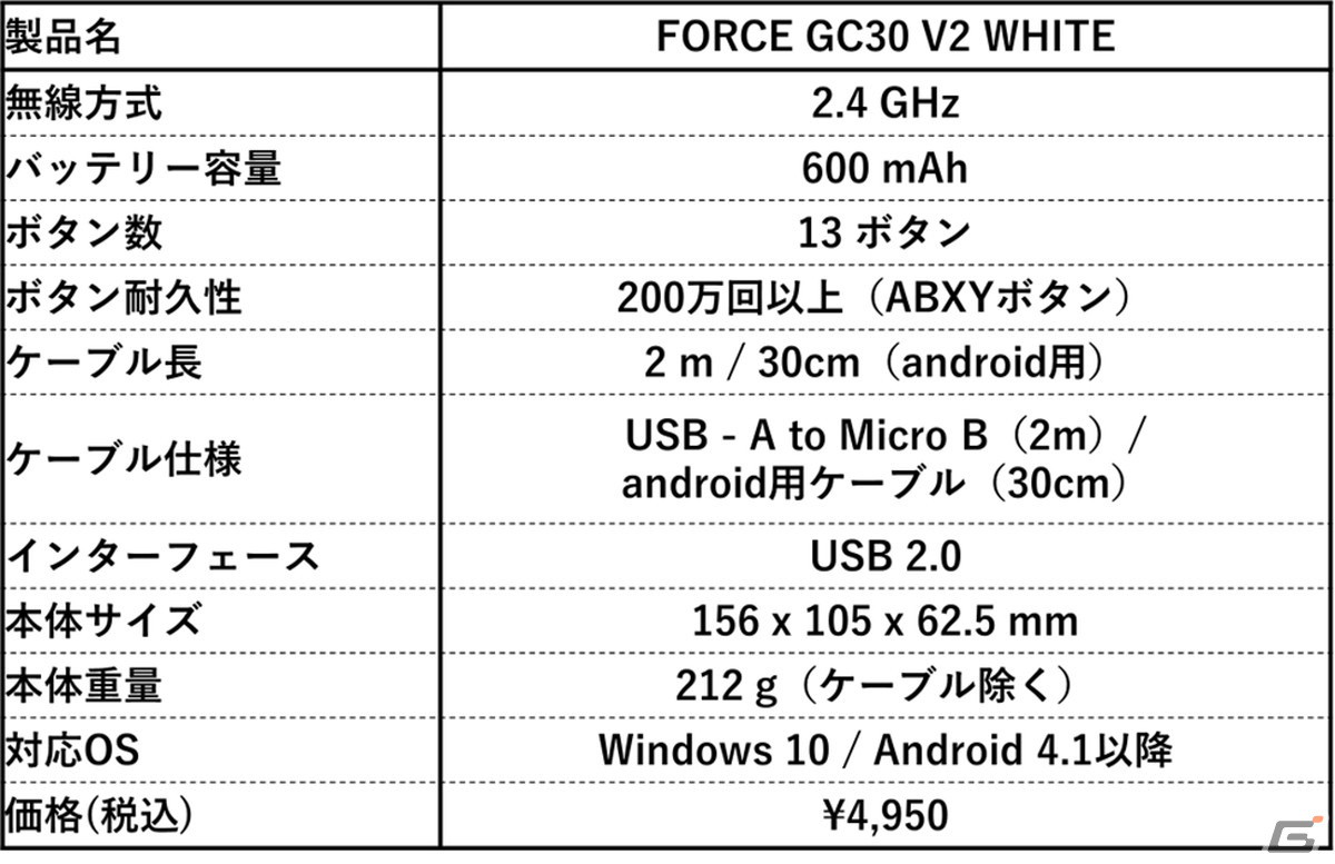 MSIが256段階認識可能なトリガーボタンや振動機能に対応した多機能コントローラー「FORCE GC30 V2 WHITE」を発売の画像11