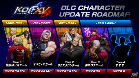 「THE KING OF FIGHTERS XV」8月配信のDLCキャラクター「裏オロチチーム」のチームトレーラーが公開！の画像15