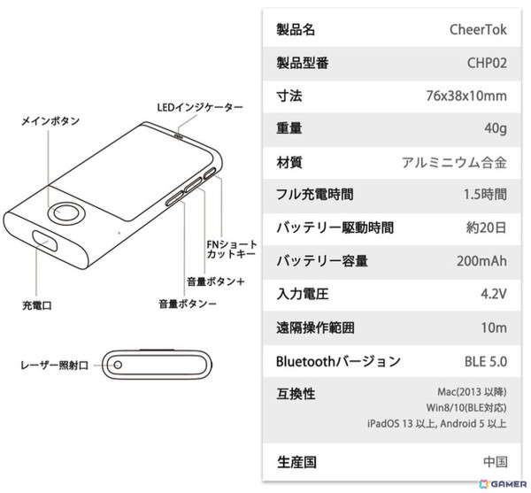 離れた場所からスマートフォンやパソコンを操作可能！ゲーム動画の視聴にも使える小型タッチパッド「CheerTok」を紹介の画像6