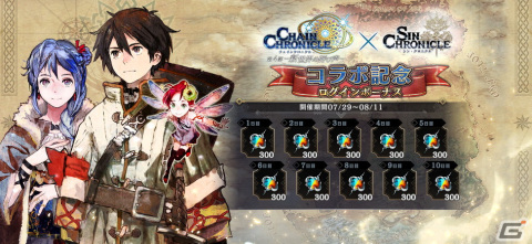 「シン・クロニクル」新フェーズ突入を記念して「強くてニューゲームキャンペーン」が開始！「チェインクロニクル」とのコラボもの画像15
