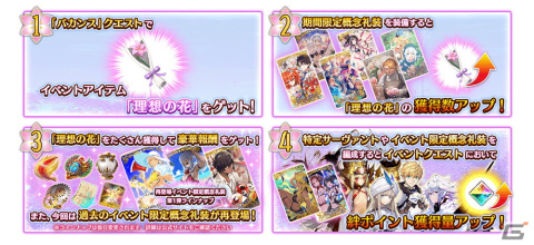 「FGO Arcade」新規サーヴァント「★5（SSR）マーリン」実装！期間限定イベント「カルデア・サマーガーデン～彼方からの来訪者～」も開催の画像14
