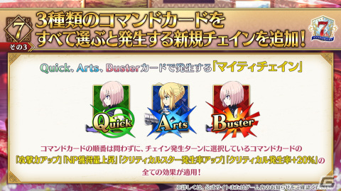 第2部7章は2022年12月に開催予定！驚きの新サーヴァントも発表された「Fate/Grand Order」7周年記念生放送の情報をまとめてお届けの画像19