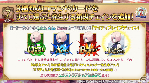 第2部7章は2022年12月に開催予定！驚きの新サーヴァントも発表された「Fate/Grand Order」7周年記念生放送の情報をまとめてお届けの画像20