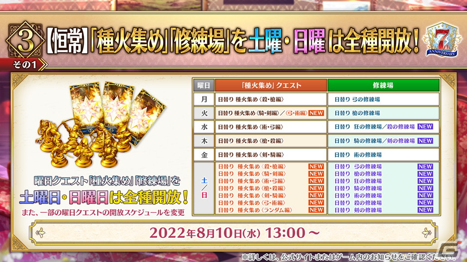 第2部7章は2022年12月に開催予定！驚きの新サーヴァントも発表された「Fate/Grand Order」7周年記念生放送の情報をまとめてお届けの画像11