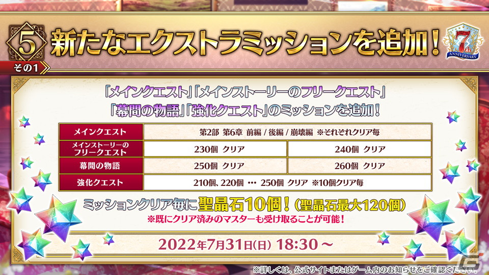 第2部7章は2022年12月に開催予定！驚きの新サーヴァントも発表された「Fate/Grand Order」7周年記念生放送の情報をまとめてお届けの画像14