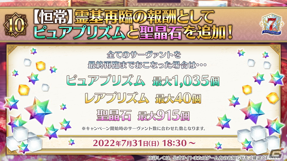 第2部7章は2022年12月に開催予定！驚きの新サーヴァントも発表された「Fate/Grand Order」7周年記念生放送の情報をまとめてお届けの画像28