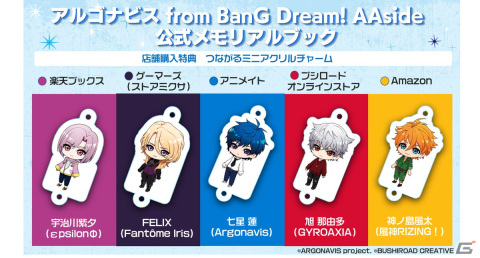 「アルゴナビス from BanG Dream! AAside 公式メモリアルブック」が発売！カードイラストなどを収録した300ページ超えの1冊の画像2