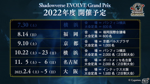 「Shadowverse EVOLVE」初の大型公式イベント「Shadowverse EVOLVE Grand Prix 2022 横浜」で初代王者が誕生の画像4