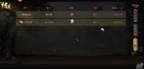 「三国・新たなる英雄」の事前登録人数が20万人を突破！CG動画「趙雲、主を救う」＆「結義システム」の情報が公開の画像3