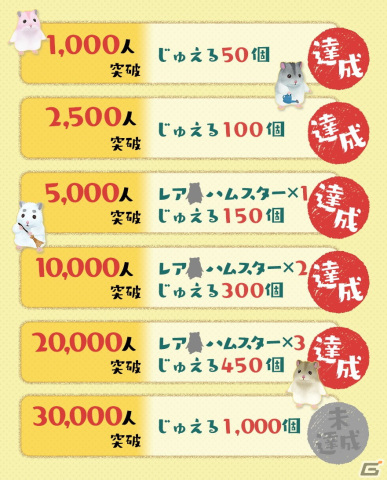 ハムスターの里づくりシミュレーション「ハムスターの里」がハムの日（8月6日）に配信開始！の画像9
