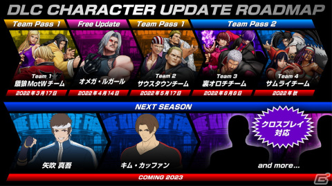 「THE KING OF FIGHTERS XV」に覇王丸やナコルルら「サムライチーム」が参戦決定！「裏オロチチーム」は本日16時より配信の画像5
