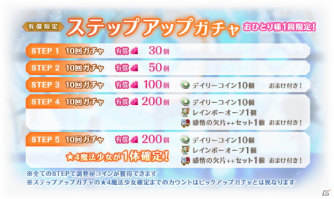 「マギレコ」鹿目まどか 水着ver.のピックアップガチャとイベント「七色夏模様～ノートに記された日常～」の第2部が8月10日より開催！の画像7