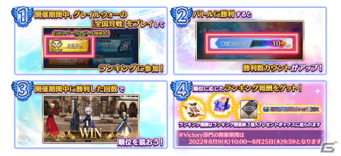 「FGO Arcade」8月9日より「GW スパークスバトル シーズン 2」開催！アルトリア〔オルタ〕（ライダー）、女王メイヴ（セイバー）のピックアップ召喚もの画像4
