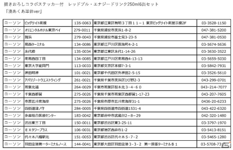 「ホロライブ」の湊あくあさんと獅白ぼたんさんのローソン限定レッドブルコラボキャンペーンが8月13日より実施！の画像2