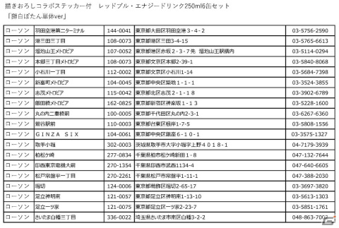 「ホロライブ」の湊あくあさんと獅白ぼたんさんのローソン限定レッドブルコラボキャンペーンが8月13日より実施！の画像5