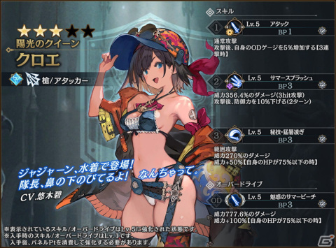 「シン・クロニクル」水着姿のセラとクロエが登場！イベントストーリー「水着戦女の熱き夏」も公開の画像3