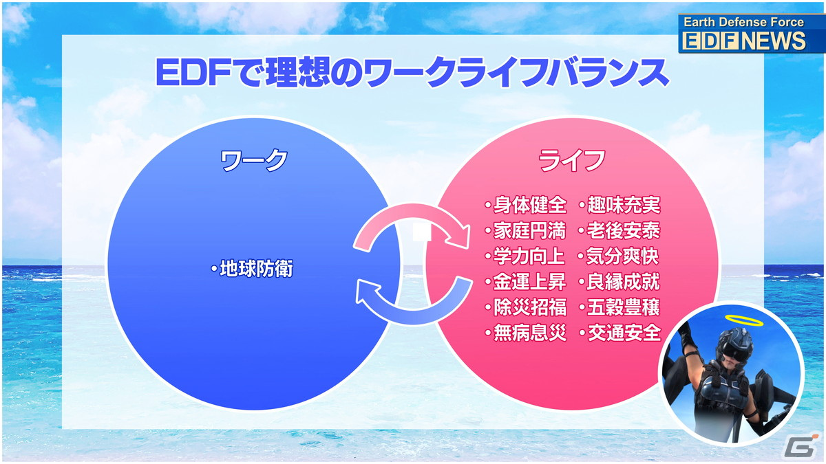 EDFが連戦連勝の快進撃！？「地球防衛軍6」6thトレーラー&CMティザー映像が公開！の画像6