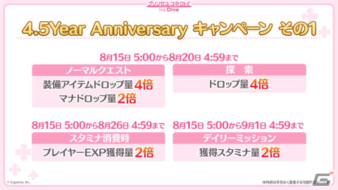 「プリンセスコネクト！Re:Dive」アメス（CV：相坂優歌）がいよいよ新キャラとして登場！シノブとイリヤの★6才能開花もの画像5