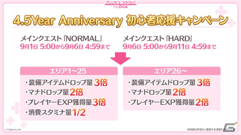 「プリンセスコネクト！Re:Dive」アメス（CV：相坂優歌）がいよいよ新キャラとして登場！シノブとイリヤの★6才能開花もの画像8
