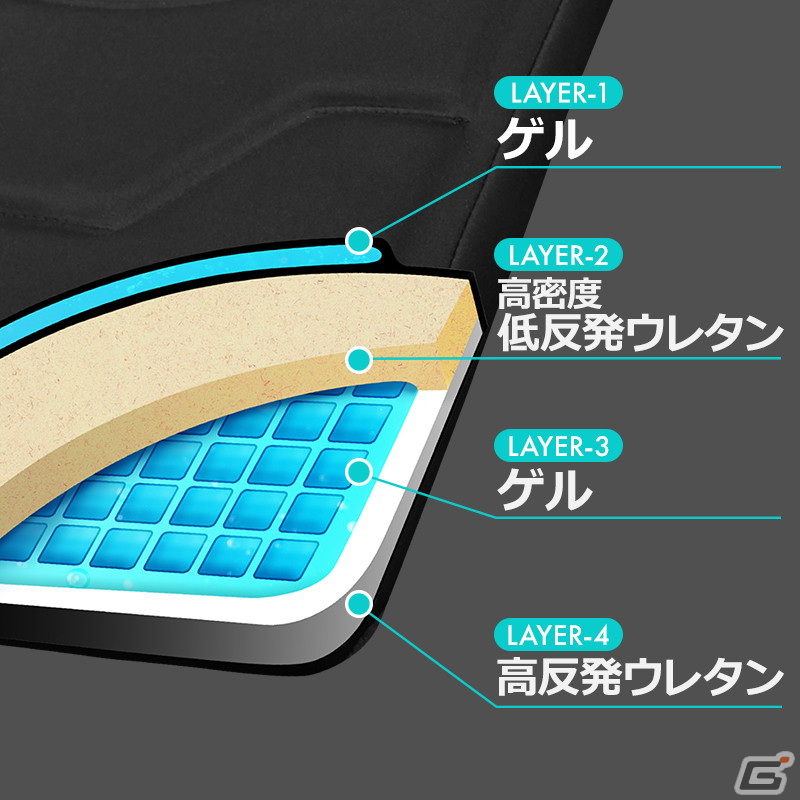 ゲーミングチェアの座面を広くフラットにできる「ゲーミング座布団」のラージサイズが登場！の画像12