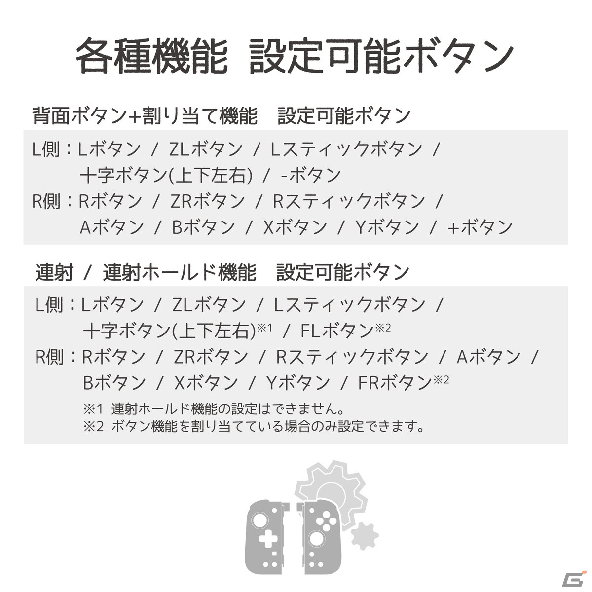 子どもや女性が扱いやすいコンパクトな「グリップコントローラー Fit for Nintendo Switch」が9月に発売決定！の画像13