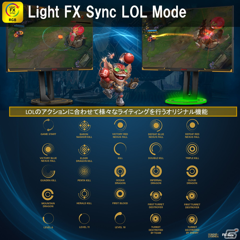「League of Legends」に最適化された「LOL mode」を搭載！ゲーミング液晶ディスプレイ「AG275QXL/11」が発売の画像10