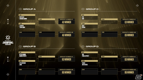 「VALORANT Champions Tour 2022 Champions」の対戦スケジュールが公開！日本代表「ZETA DIVISION」の初戦の相手はブラジル代表「LOUD」にの画像2
